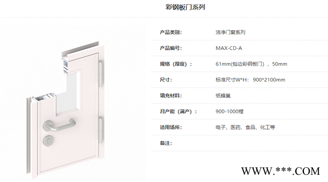鋼制門，潔凈庫(kù)板門，平開(kāi)門，金屬門，防火門窗
