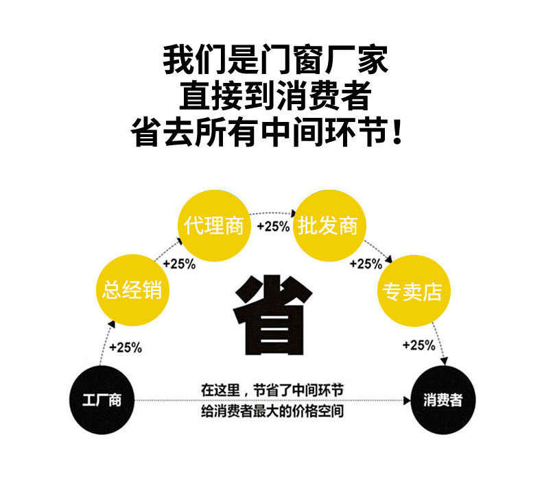 肯尼斯-窗詳情_02