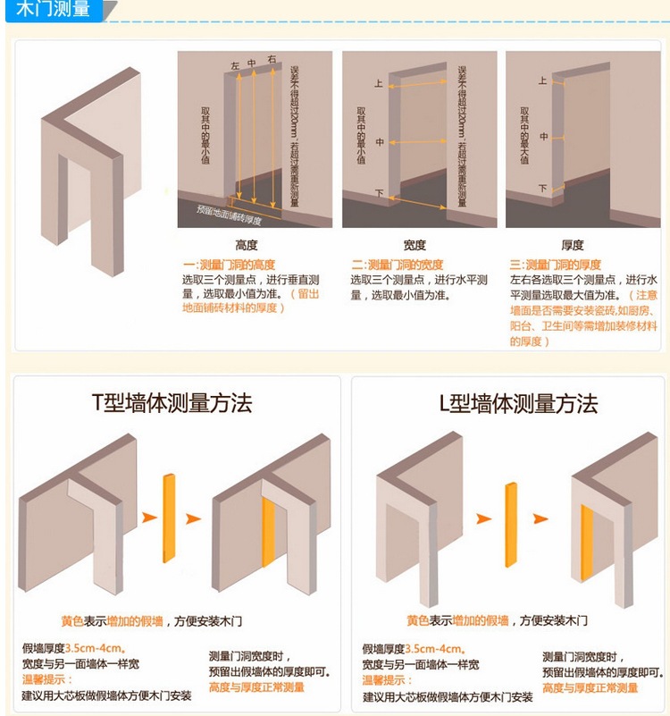 木質防火門甲級 家居辦公室門別墅門 酒店房間防火門 實木門批發示例圖9