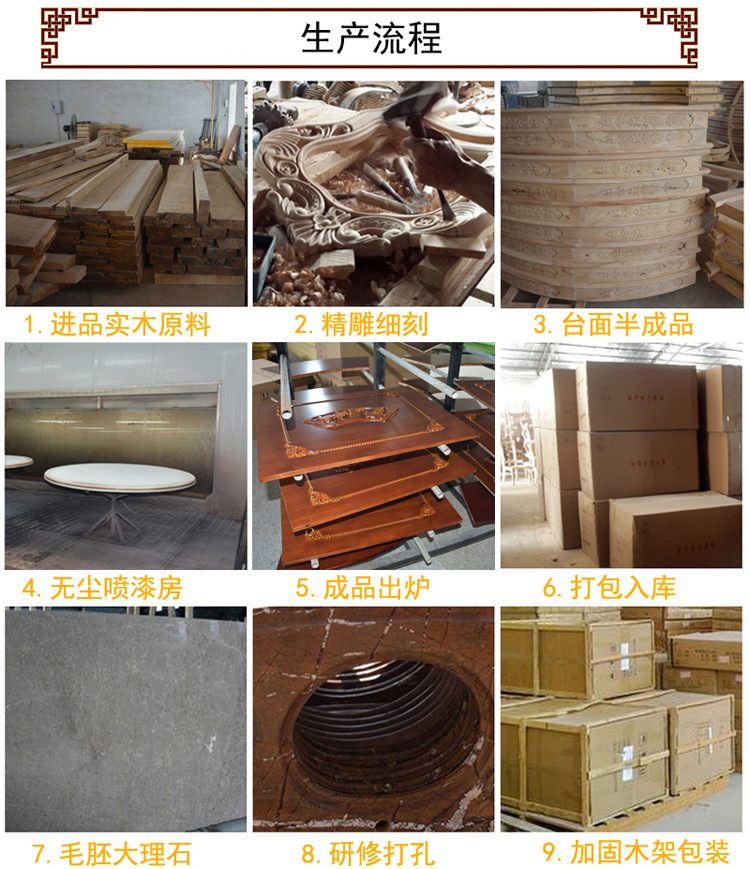 詳情-工廠實拍