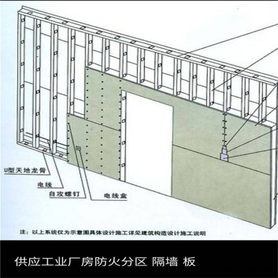 10mm防火板飾面板 硅酸鹽無機防火板生產廠家