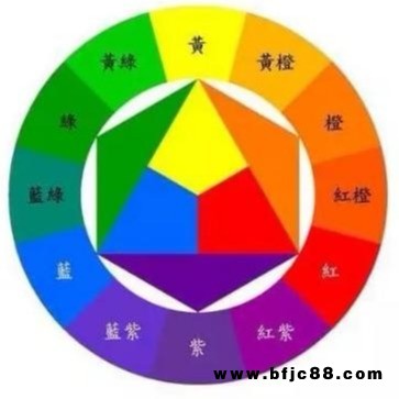 重慶科冠防銹漆紅色白色藍色各色防銹漆廠家直銷