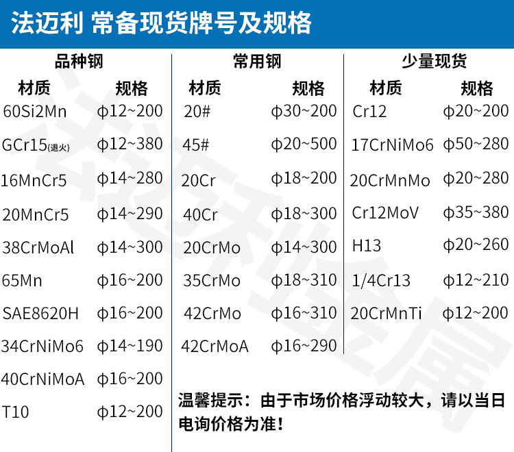 石鋼產齒輪鋼8620H圓鋼 SAE8620鋼材淬透性鋼棒示例圖4