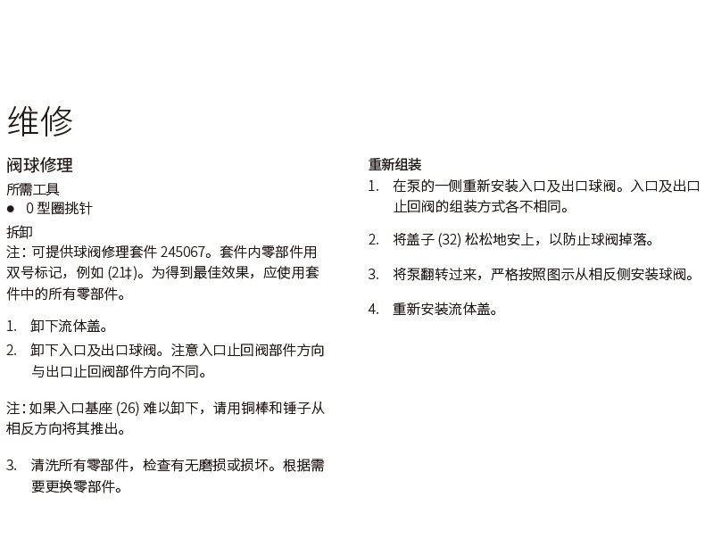 美國固瑞克/GRACO308泵浦維修包245067球座維修包球閥原裝修理包示例圖7