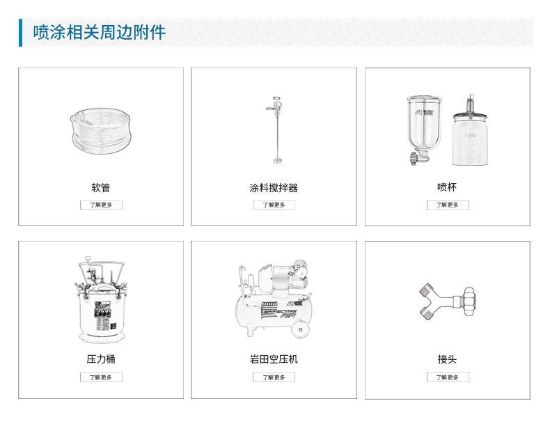 日本巖田涂料減壓閥 PR-5B涂料調(diào)節(jié)閥 手動(dòng)涂料穩(wěn)壓閥示例圖8