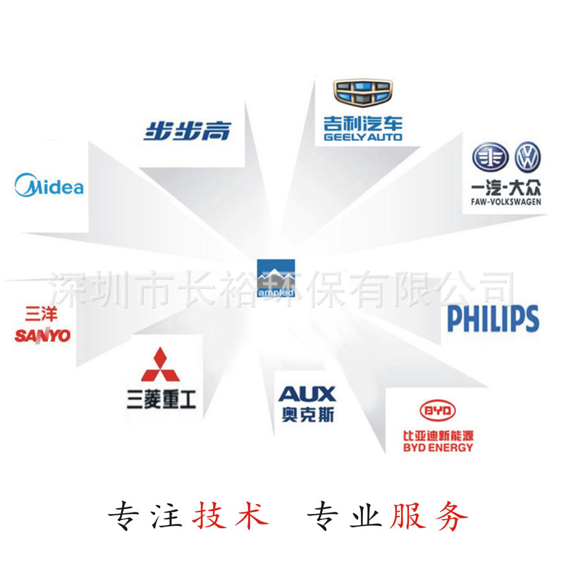 金屬防銹油 電鍍防銹 透明 揮發性快干 廠家直銷脫水防銹油示例圖8