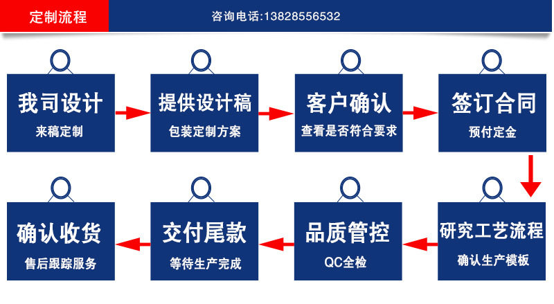 免費(fèi)設(shè)計(jì)開窗黑茶磚包裝盒 馬口鐵茶葉罐 六堡茶葉鐵盒定制長方形示例圖18