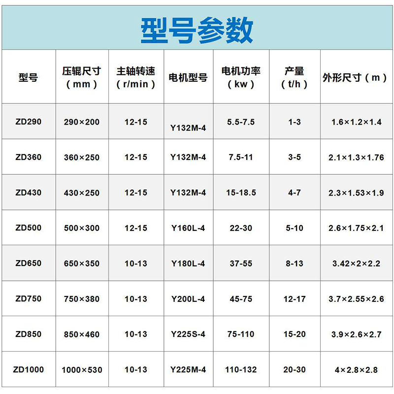壓球機/